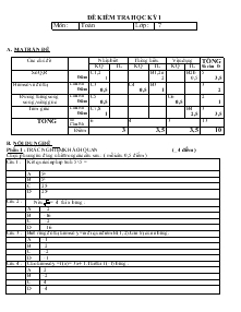 Đề 13 kiểm tra học kỳ 1 môn : toán lớp : 7