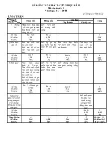 Đề kiểm tra chất lượng học kỳ II môn toán lớp 7 nămhọc 2013 – 2014