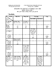 Đề kiểm tra học kì I năm học 2013-2014 môn: toán lớp 7 thời gian 90 phút (không kể thời gian giao đề)