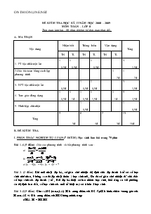 Đề kiểm tra học kỳ II năm học 2008 – 2009 Môn Toán – Lớp 8