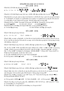 Đề kiểm tra học kỳ II Toán 8 Đề 1 (2010 – 2011)