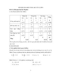 Đề kiểm tra môn toán, học kỳ II, Lớp 8 Đề Số 2