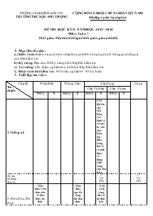 Đề thi học kỳ II năm học 2013 - 2014 môn: toán 7