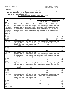 Kiểm tra 45’ (Lần 1) Môn: Hình học 8 (năm học 2013 – 2014) Trường TH – THCS Vĩnh Bình Bắc