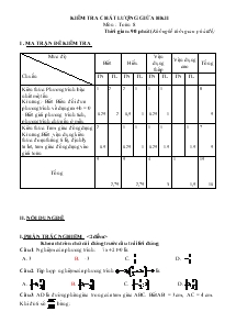 Kiểm tra chất lượng giữa học kì II Môn : Toán 8