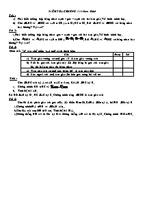 Kiểm tra chương III ( tham khảo)