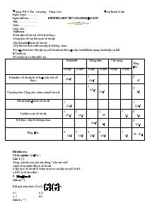 Kiểm tra một tiết chương i đại số 7