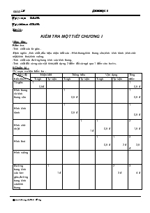 Tiết 24 : Kiểm tra một tiết chương I Hình học 8