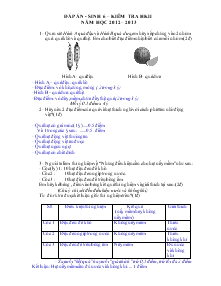 Đáp án - Sinh 6 – kiểm tra năm học 2012 – 2013