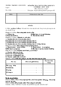 Đề kiểm tra chất lượng học kỳ I năm học: 2011 – 2012 môn: sinh học – lớp 6