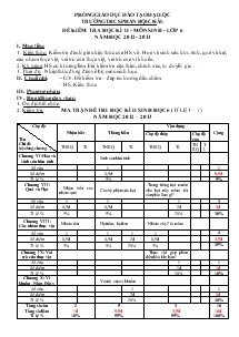 Đề kiểm tra học kì 2 - Môn sinh - lớp 6 năm học 2012 - 2013