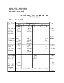 Đề kiểm tra học kì II năm học 2008 – 2009 môn sinh học 6