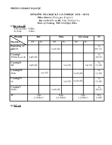 Đề kiểm tra học kỳ I (năm học 2012 - 2013) môn: sinh 6 (thời gian: 45 phút)