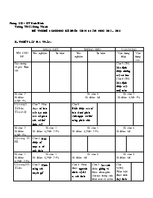 Đề thi đề nghị học kì I môn sinh 6 năm học 2012 – 2013