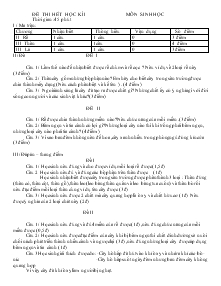 Đề thi hết học kì I môn sinh học thời gian :45 phút