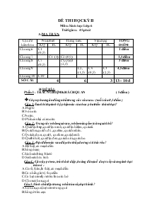 Đề thi học kỳ 2 môn thi: sinh học lớp 6 thời gian: 45 phút