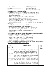 Đề thi học kỳ II môn: sinh - khối 9  thời gian: 60 phút