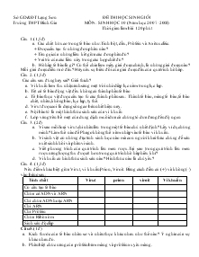 Đề thi học sinh giỏi môn: sinh học 10 (năm học 2007-2008) thời gian làm bài 120 phút