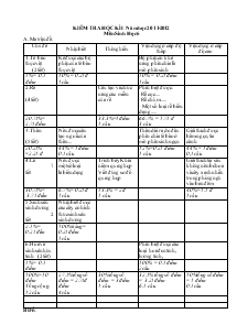 Đề thi Kiểm tra học kì 1 năm học 2011-2012 môn sinh học 6