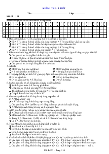 Kiểm tra 1 tiết lớp 12 nâng cao