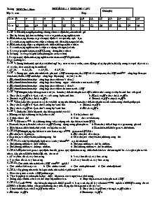 Kiểm tra 1 tiết :sinh học 12-Nâng cao