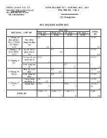 Kiểm tra học kì 1 - Năm học 2012 – 2013 môn: sinh học lớp: 6 thời gian làm bài: 45 phút