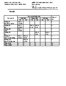 Kiểm tra học kì I (2010 – 2011) môn : sinh học lớp : 6