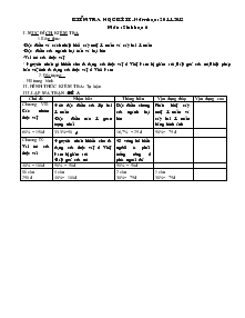 Kiểm tra học kì II -Năm học :2011-2012 môn :sinh học 6