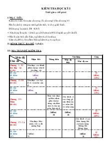 Kiểm tra học kỳ I thời gian : 60 phút