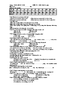 Kiểm tra sinh học 45 phút