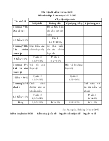 Ma trận đề kiểm tra học kì II môn sinh lớp 6- Năm học 2011-2012