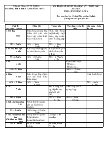 Ma trận đề kiểm tra học kỳ I năm học 2011-2012 môn: sinh học- lớp 6