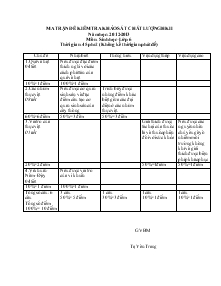 Ma trận đề kiểm tra khảo sát chất lượng học kì II năm học: 2012-2013 môn: sinh học –lớp 6