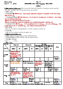 Thi kiểm tra chất lượng học kì I sinh 6