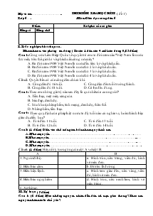 Thi kiểm tra học kì II ( đề 1) lớp 6 môn: giáo dục công dân 6