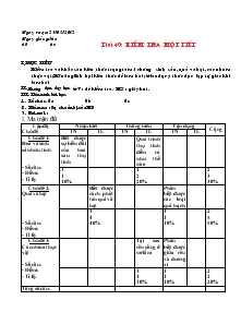 Tiết 49: Kiểm tra một tiết