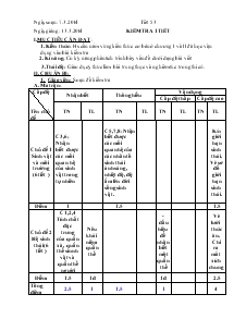 Tiết 53 kiểm tra 1 tiết