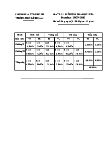 Bài kiểm tra học kì 1 - Năm học 2009-2010 môn: công nghệ 6 (phần trắc nghiệm) thời gian: 15 phút