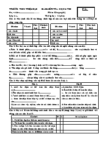 Bài Kiểm Tra Học Kỳ II Công Nghệ 6 - Trường THCS Triệu Đại