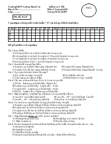 Đề Kiểm tra 1 Tiết Môn: Công nghệ 10 Trường THPT Lương Định Của