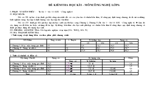 Đề kiểm tra học kì 1 – môn công nghệ lớp 6