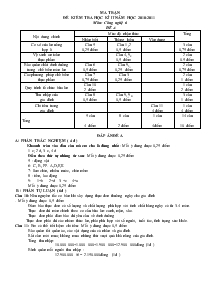 Đề kiểm tra học kì 2 năm học 2010-2011 môn: công nghệ 6