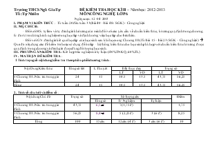 Đề kiểm tra học kì 2 – năm học: 2012-2013 môn công nghệ lớp 6