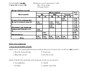 Đề Kiểm Tra Học Kì I Năm Học 2011-2012 Công Nghệ 6 Trường THCS Tam C­êng