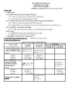 Đề kiểm tra học kì I năm học 2012-2013 môn: công nghệ 7