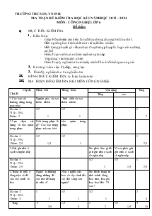 Đề kiểm tra học kì I năm học 2013 - 2014 môn: công nghệ lớp 6