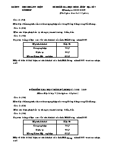 Đề kiểm tra học kì II - Môn địa lí 9 năm học: 2008- 2009