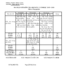 Đề kiểm tra học kì II năm học 2013 - 2014 môn: công nghệ 6