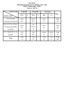 Đề kiểm tra học kì II năm học 2013 - 2014 môn: công nghệ - lớp 6 tuần 36 - tiết 70