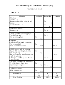 Đề kiểm tra học kỳ I : môn công nghệ 6 (đề 1) thời gian: 45 phút